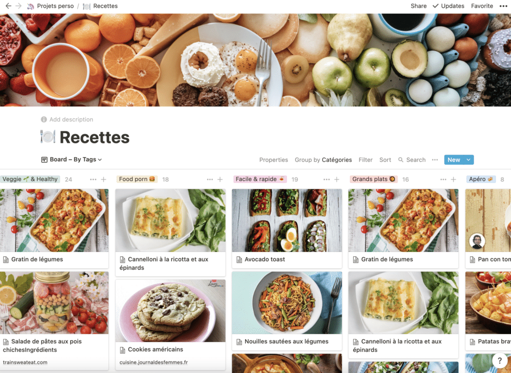 Notion organisation personnelle