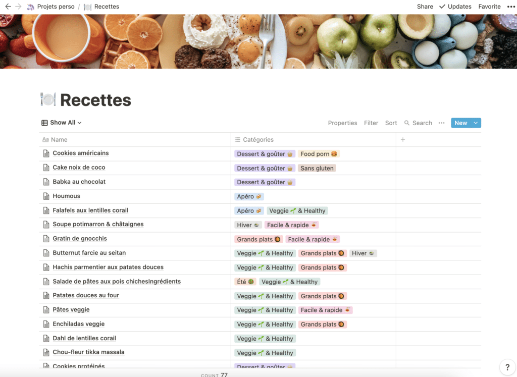 Notion organisation