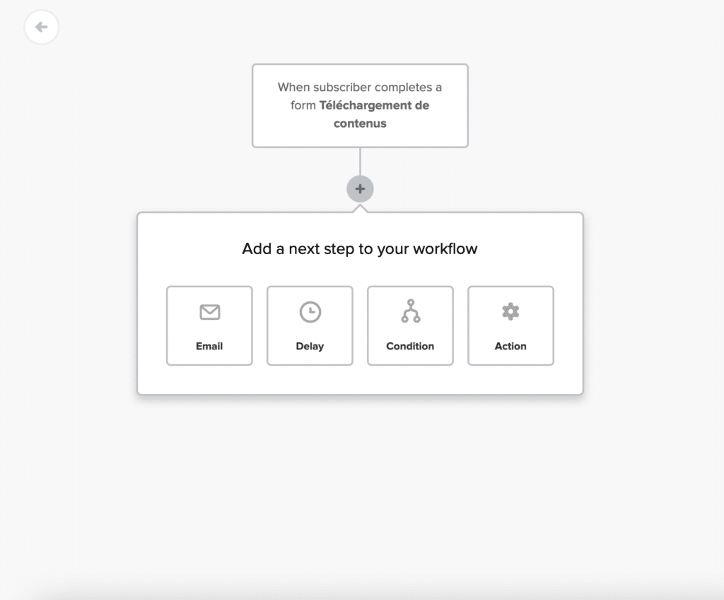 mailerlite automation
